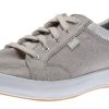 Women Keds | Center Chambray Gray